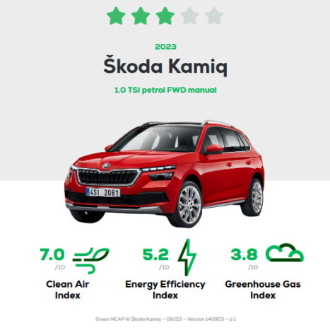 Ezek Európa legtisztább benzines autói 4