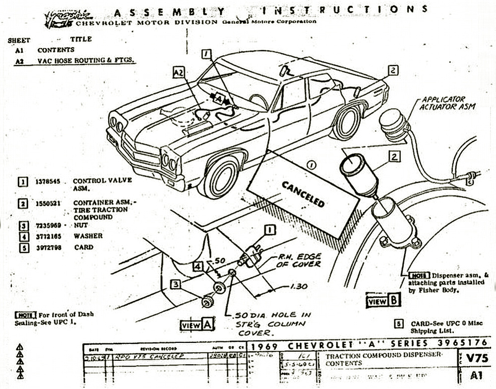 Amerikai csodafegyver autósoknak 2
