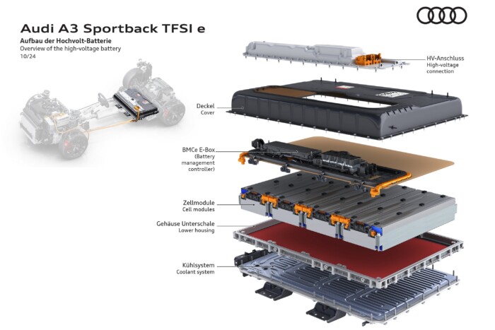 Kétszer annyit ad a kis konnektoros Audi 8