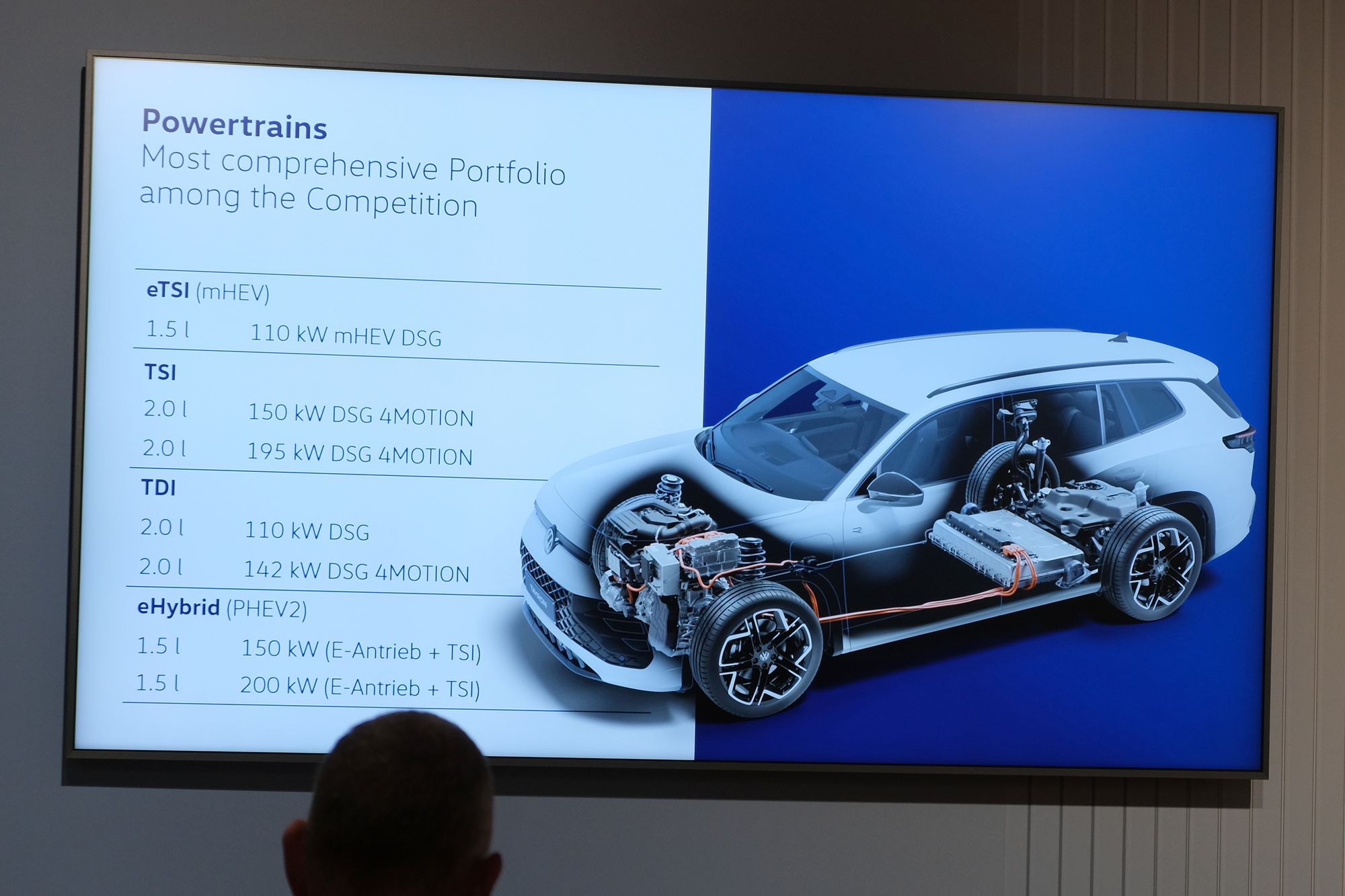 Új autóval készül a családoknak a Volkswagen 45