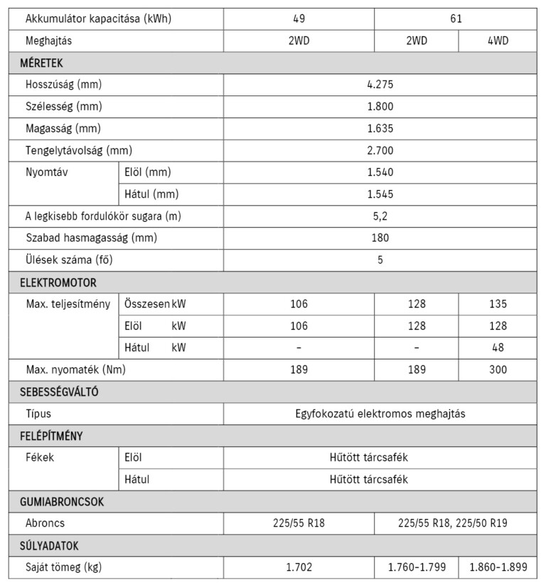 10 érdekesség, amit tudni kell az új Suzukiról 1