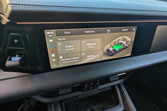 Porsche Macan, amibe már nem került rendes motor 23