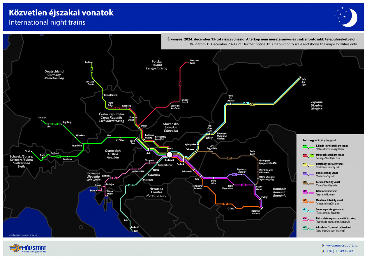 Mostantól háborús országba indít minden nap vonatot a MÁV 3