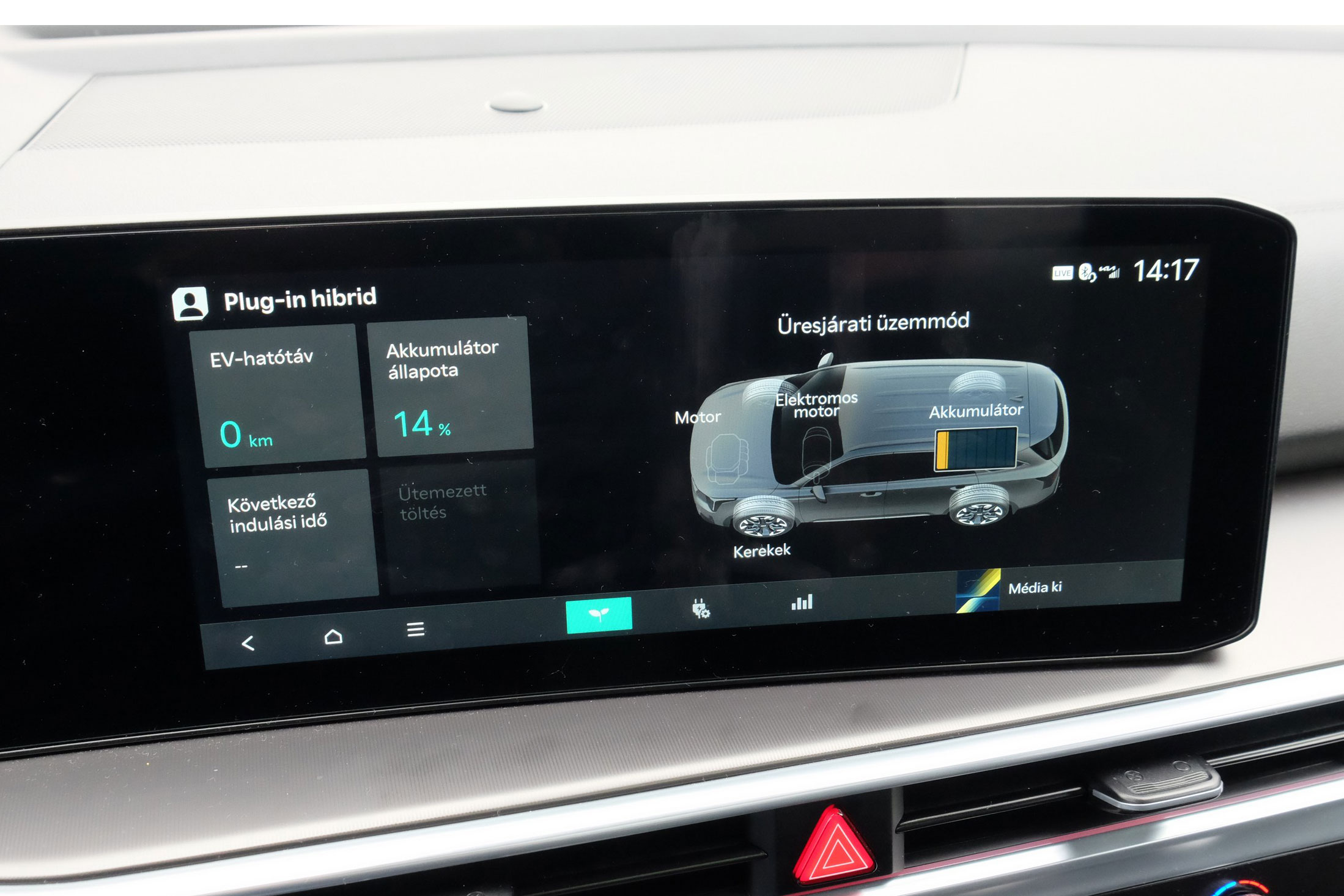 Mire elég 50 km elektromos hatótáv? 49