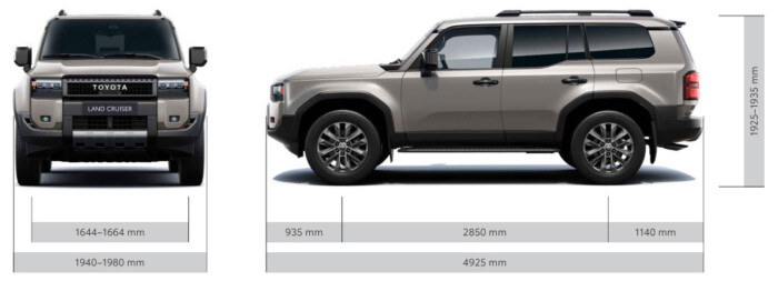 Felejts el mindent, amit eddig a terepjárókról gondoltál 1
