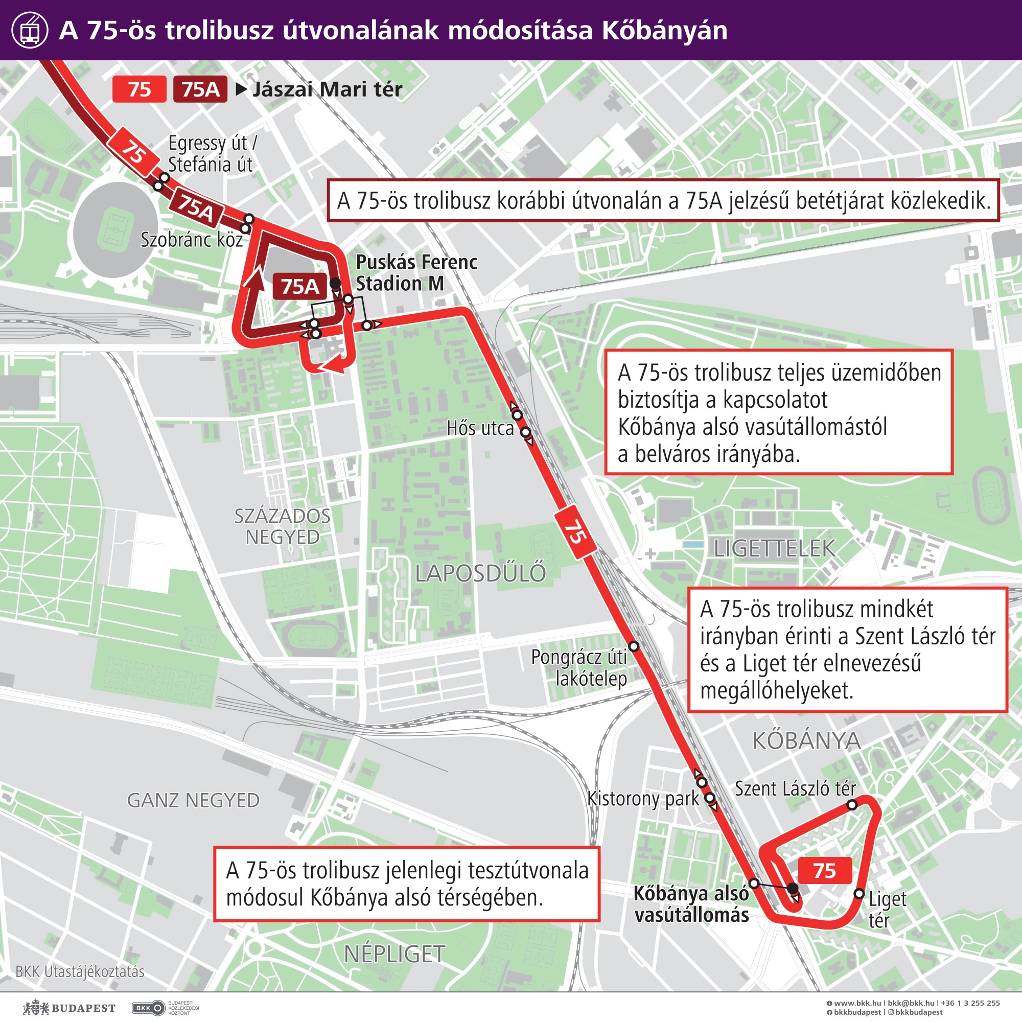 Troli forradalom: új fejlesztések a főváros közlekedésében 5