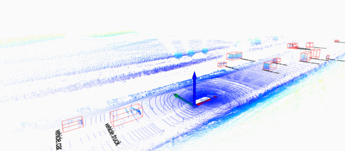 Kiterítette a lapjait az oroszlános márka 1 | Vezess Kiterítette a lapjait az oroszlános márka 1