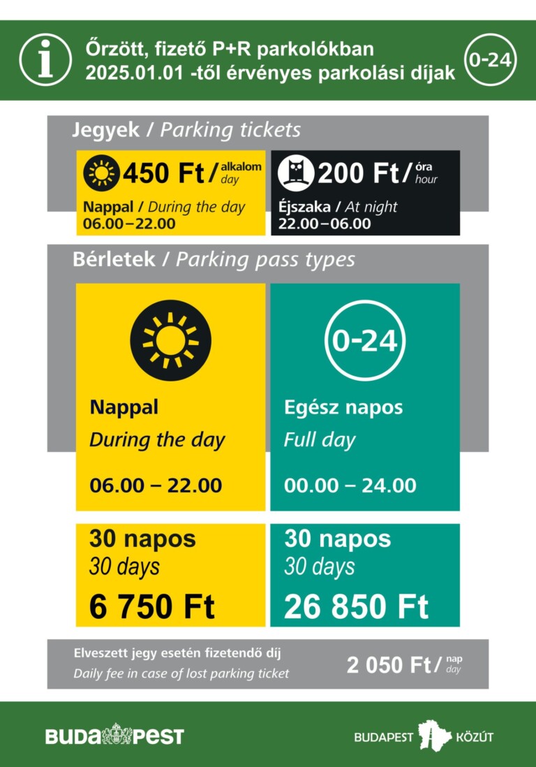 Duplájára emelték a parkolás árát Budapesten 1