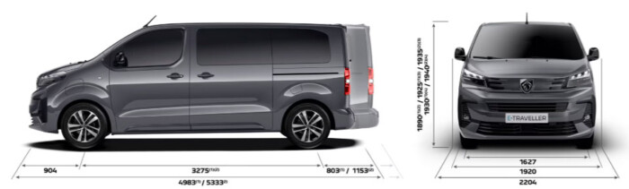 Hosszú út és sok útitárs? Itt a megoldás! 1