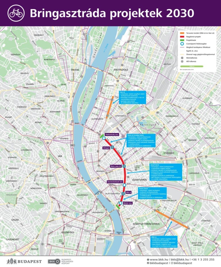 Ilyenek lesznek a fővárost behálózó bringasztrádák 1