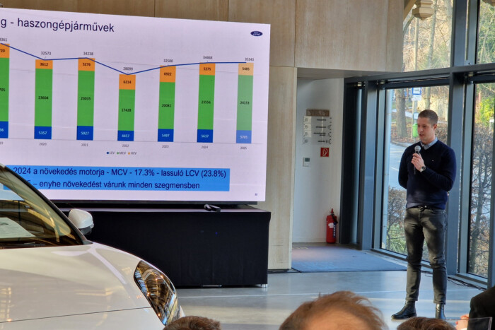 Megjött a Ford új elektromos autója 40