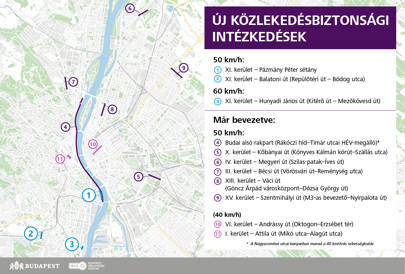 Újabb budapesti utakon csökken a sebességhatár 1
