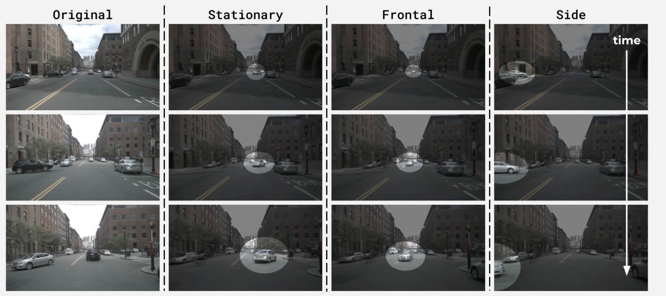 Gaussian splat scenarios image | Vezess | Vezess
