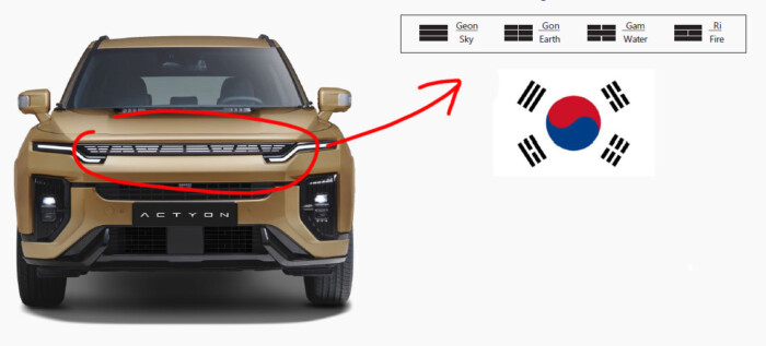 Nevet váltott egy autógyártó, kipróbáltuk új modelljét 8 | Vezess Nevet váltott egy autógyártó, kipróbáltuk új modelljét 8