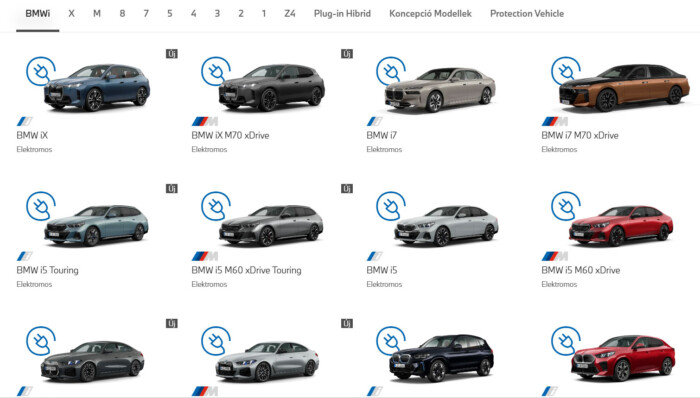 Ez a BMW modellkínálatának tizede