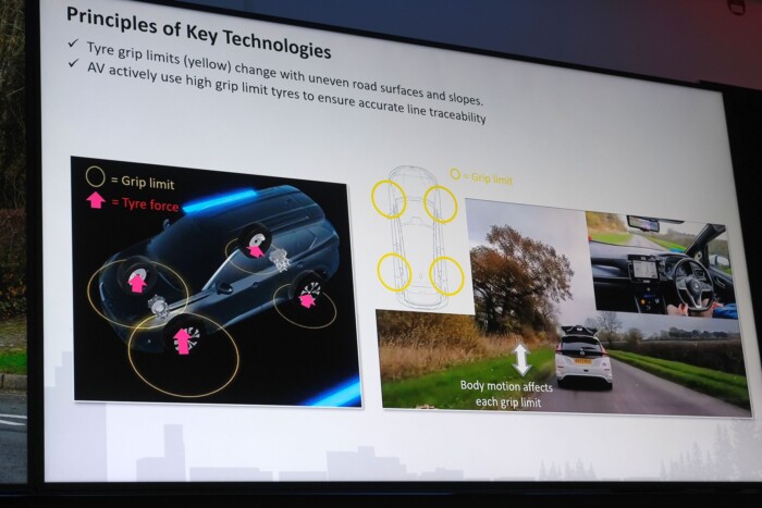 Kipróbáltuk a jövő legfontosabb autós újítását 11