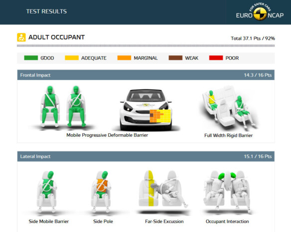 Két tonna tömény biztonság ez az autó 6