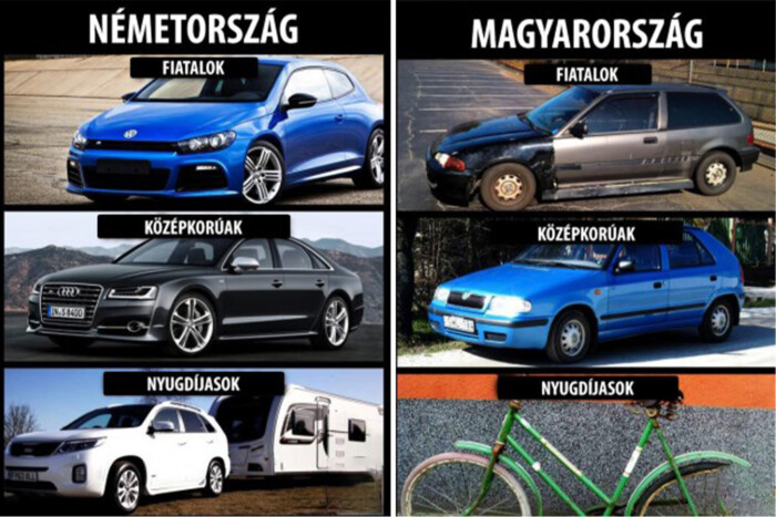 Ez a néhány fotó szíven talál, megmutatja, hol tart Magyarország 2