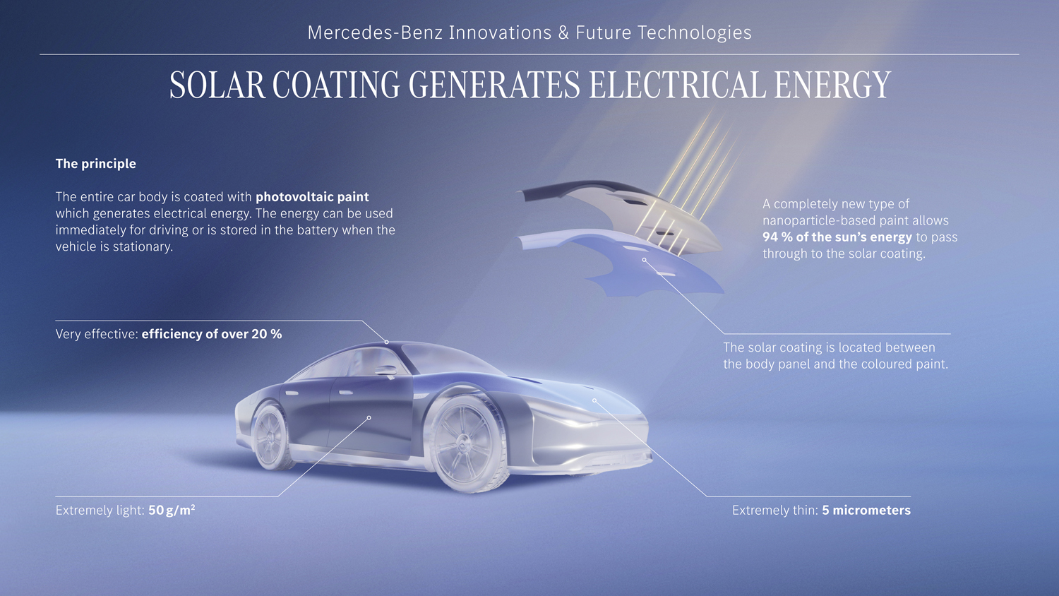 Wegweisende Innovationen für das Automobil der Zukunft Mercedes-Benz gibt exklusive Einblicke in Forschungsaktivitäten und zukünftige Technologien Pioneering innovations for the car of the future Mercedes-Benz provides exclusive insights into resear | Vezess | Vezess