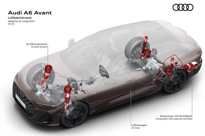 Ezzel az Audival tilos volt hibázni 17
