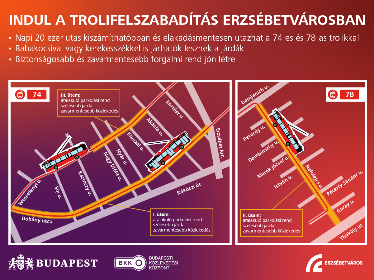 Eltakarítják a parkoló autókat egy pesti utcából 1