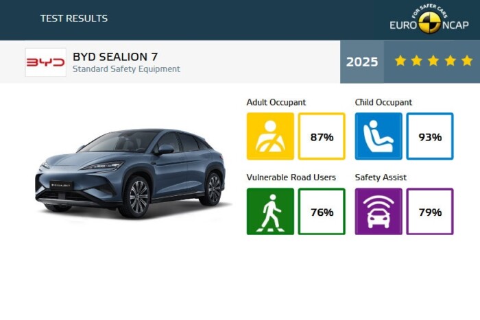 Új rekord született a gyermekvédelemben 7