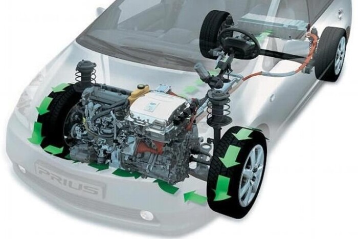 Új dolgot tud a gázpedál: sok autóban már ott van 1 | Vezess Új dolgot tud a gázpedál: sok autóban már ott van 1