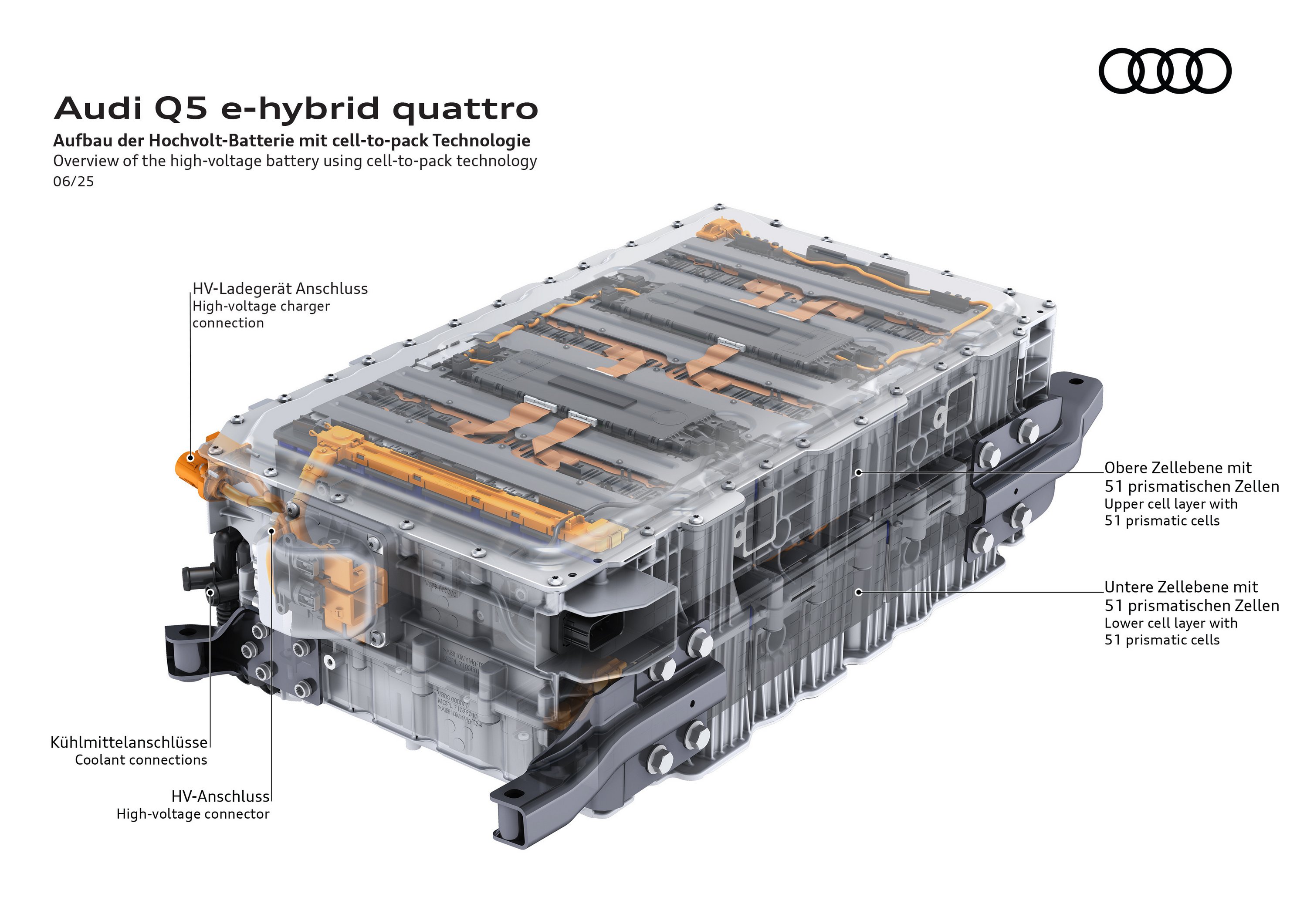 Erősebb, mégis takarékosabb az Audi Q5 új verziója 12