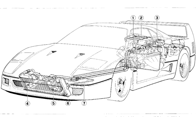 Ez a 134 oldalas kézikönyv valódi pornó az autórajongóknak 4