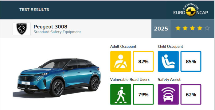 Ezek az autók a töréstesztek mostohái 8