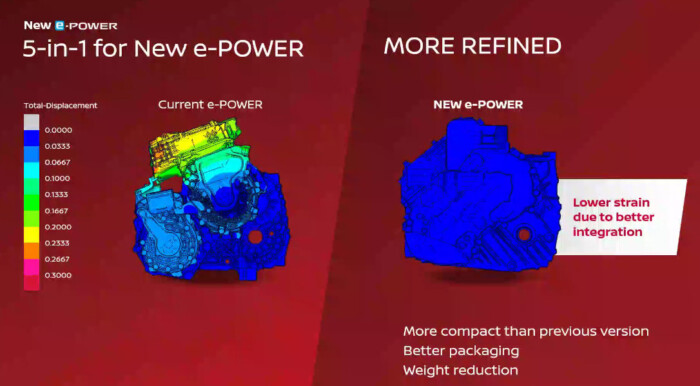 Erősebb, mégis takarékosabb a Nissan különc hibridje 6