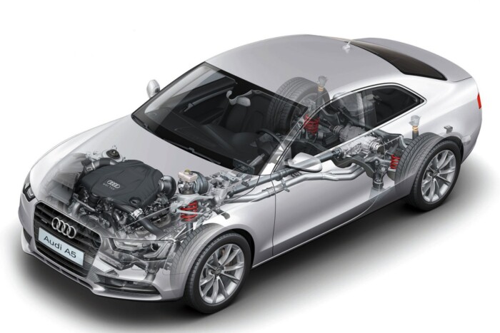 Így vehetsz jobb állapotú használt autót itthon 8