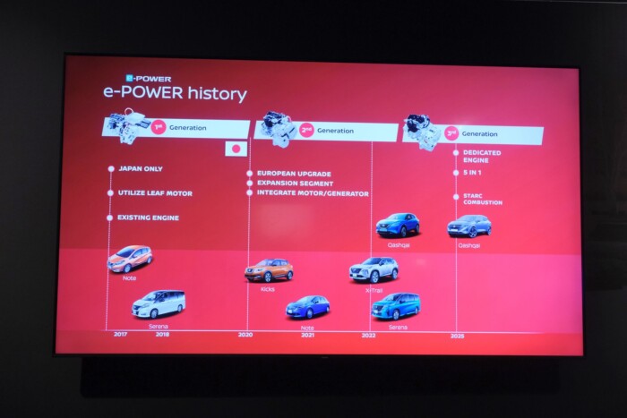 Ez a hibrid más, mint a többi: kipróbáltuk a Nissan új hajtását 7