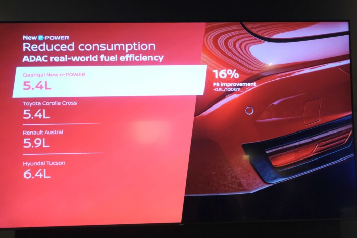 Ez a hibrid más, mint a többi: kipróbáltuk a Nissan új hajtását 13