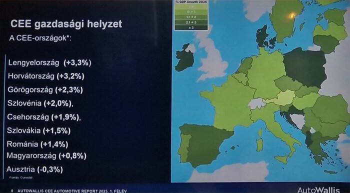 Áttörés jöhet itthon a villanyautók árában 1