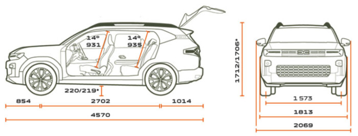 Alig kér benzint a Dacia új hibridje 1 | Vezess Alig kér benzint a Dacia új hibridje 1