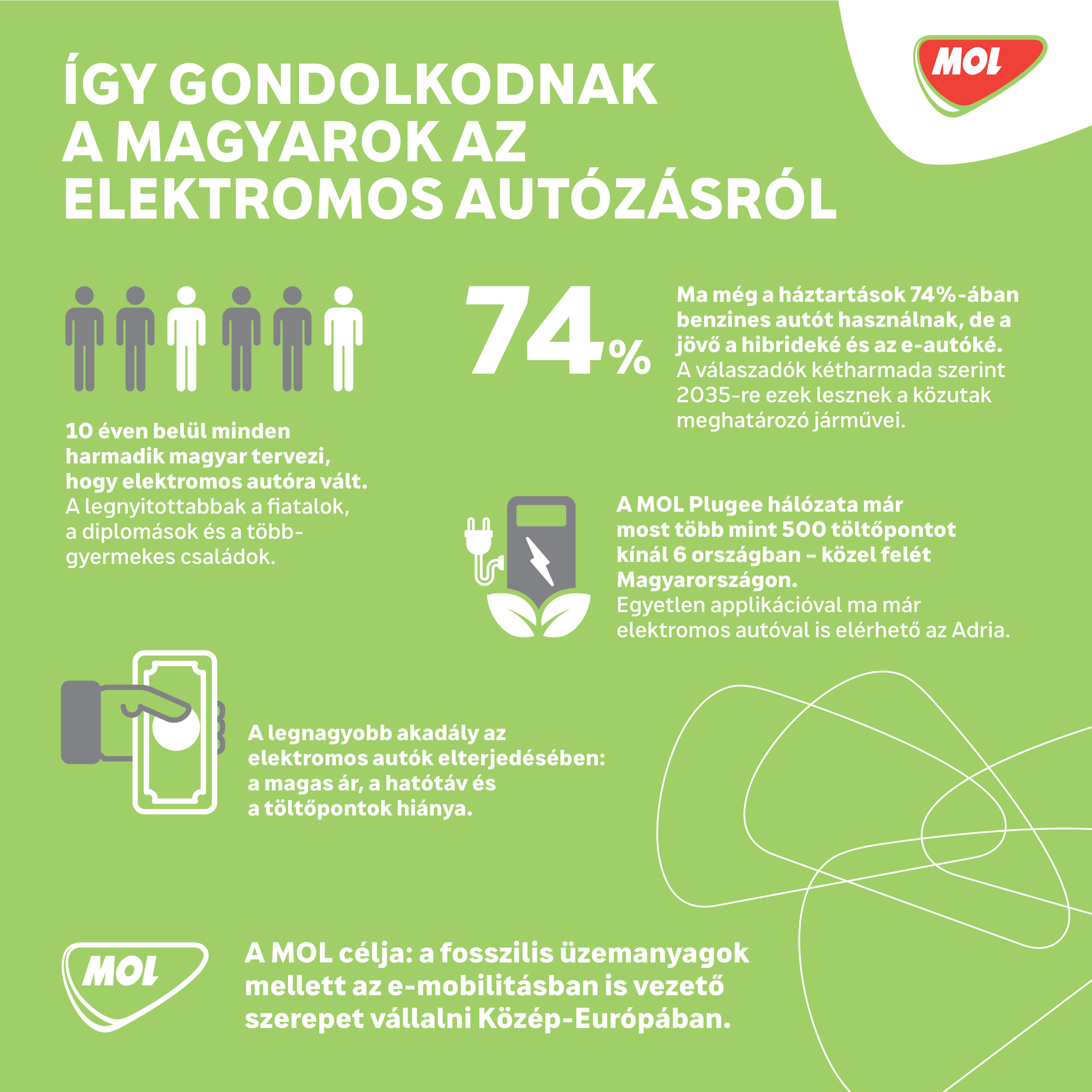 Fordul a kocka? Így látják a magyarok a jövőt 1