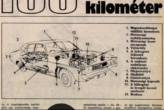 Csodát ígért a magyar feltaláló, de eltűnt az ötlet 2