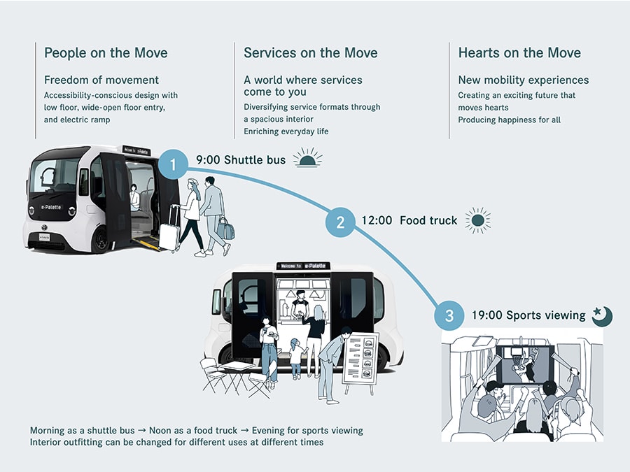 Csak rendelésre készül a legdrágább Toyota 9