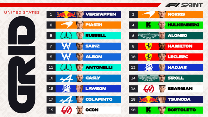 Verstappen megint odavágott a McLaren párosának 2