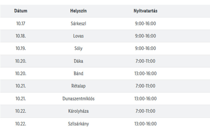 Itt a lista: ezeken a településeken áll meg a Lidl mozgó boltja 1