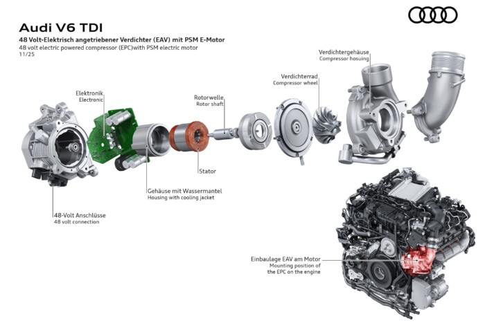 Sokan fogják szeretni az Audi új fejlesztését 6
