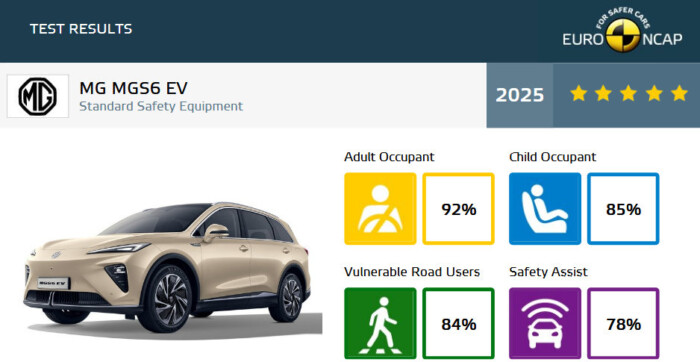 Új zászlóshajót kap az itthon népszerű kínai márka 14
