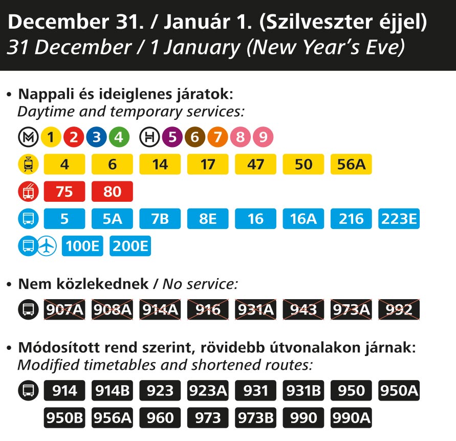Újítás jön a szilveszteri közlekedésben Budapesten 1 | Vezess Újítás jön a szilveszteri közlekedésben Budapesten 1