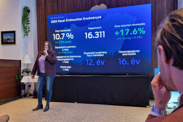 Így lenne sikeres a kínaiak ellenében is a Ford 1 Így lenne sikeres a kínaiak ellenében is a Ford 1