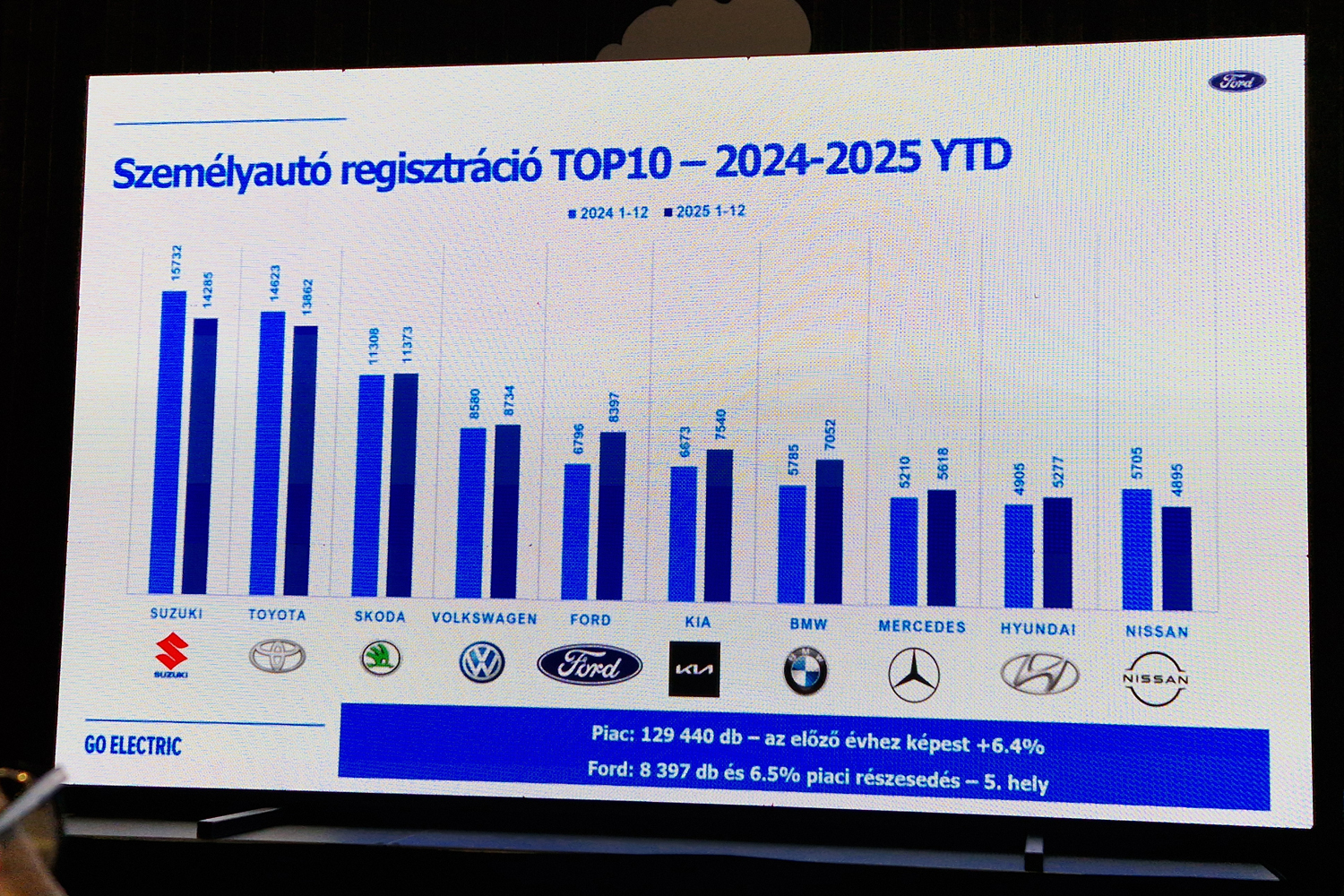 20260113_102246 | Vezess