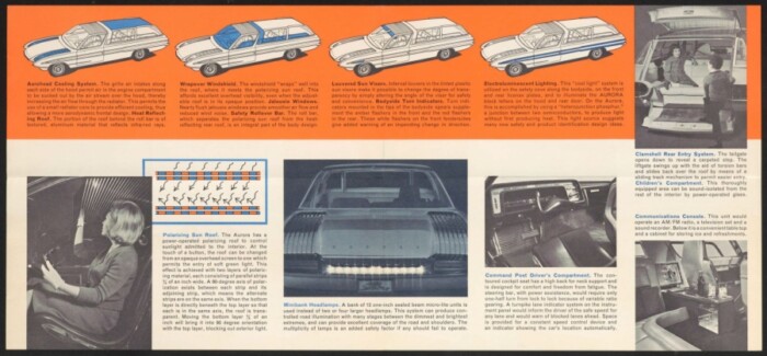 Nagyon menő autókkal járnánk, ha bejön ez a 62 éves “jóslat” 8