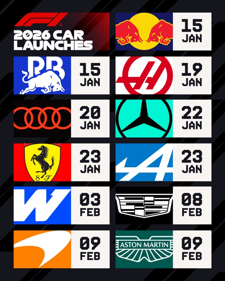 A végsőkig rejtegeti a McLaren, milyen lesz idei F1-esük 1