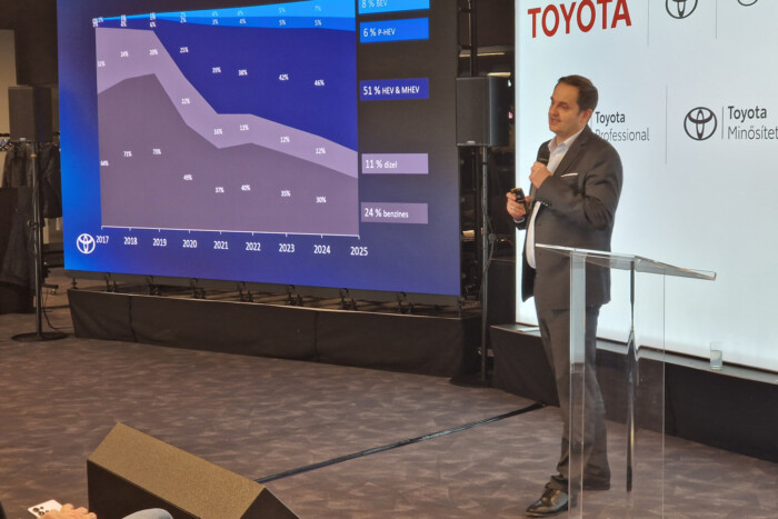 Olcsóbb autókkal és modell offenzívával készül a Toyota Magyarországon 1