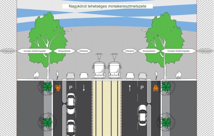 Rengeteg parkolóhelyet vesznek el a budapesti autósoktól, itt indul átépítés 1 Rengeteg parkolóhelyet vesznek el a budapesti autósoktól, itt indul átépítés 1